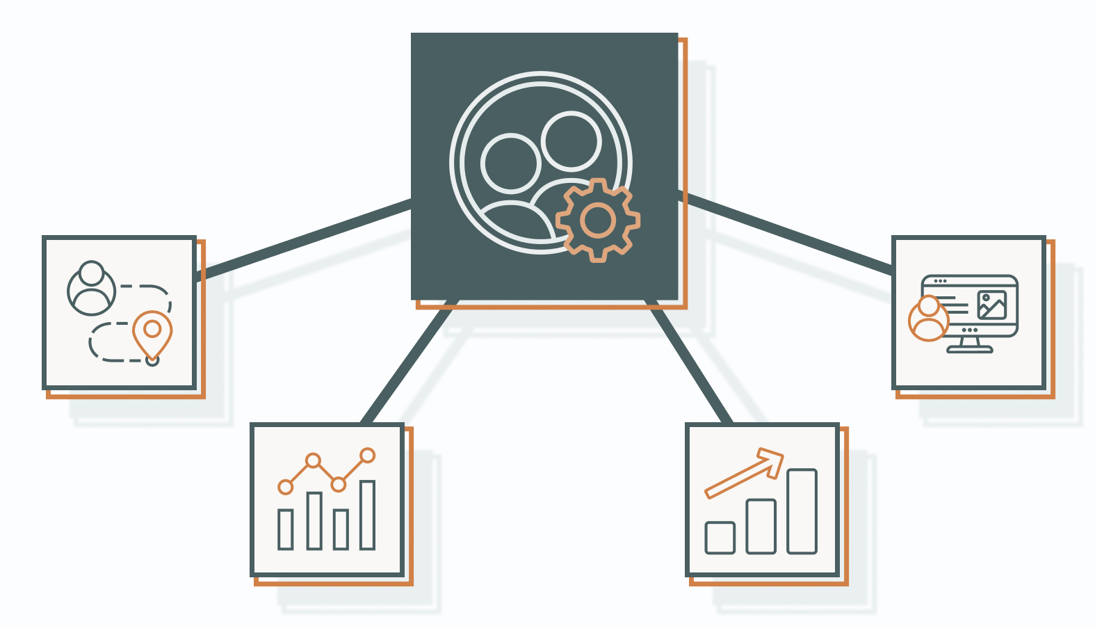 How Web and Behavior Analytics Work Together