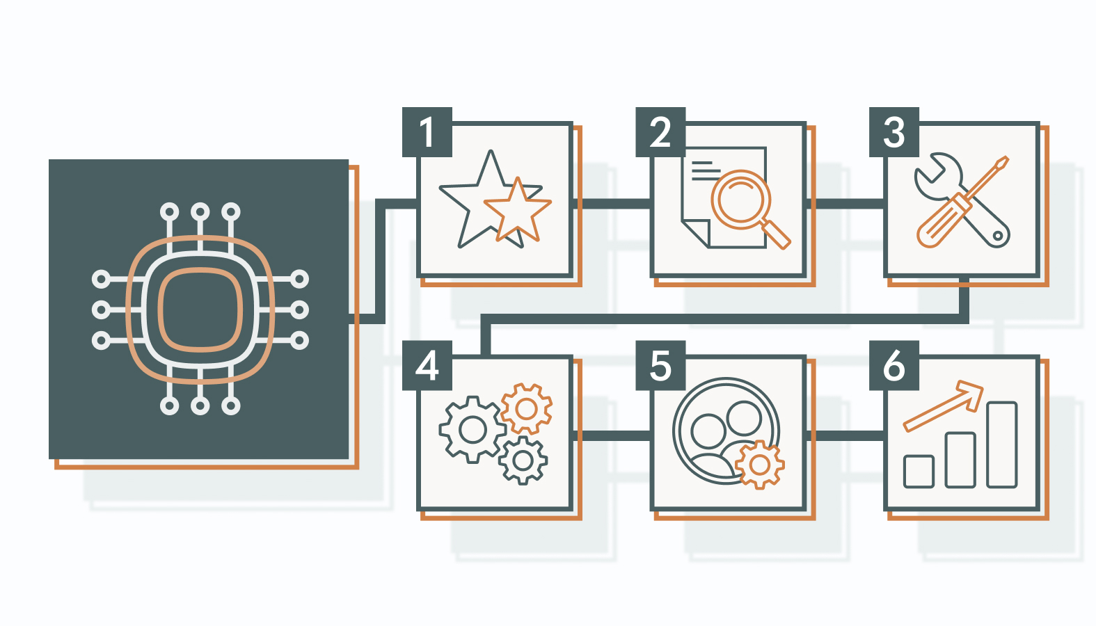 Implementing AI in Your Marketing Strategy: A Step-by-Step Guide