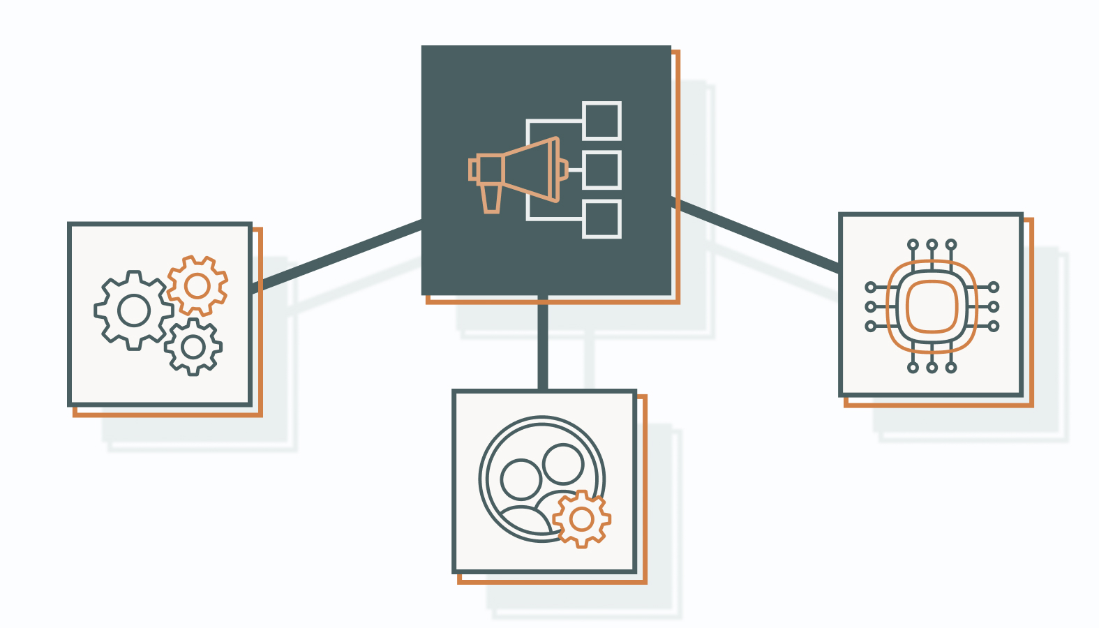 Best practices are where strategy stops being theoretical and starts performing.