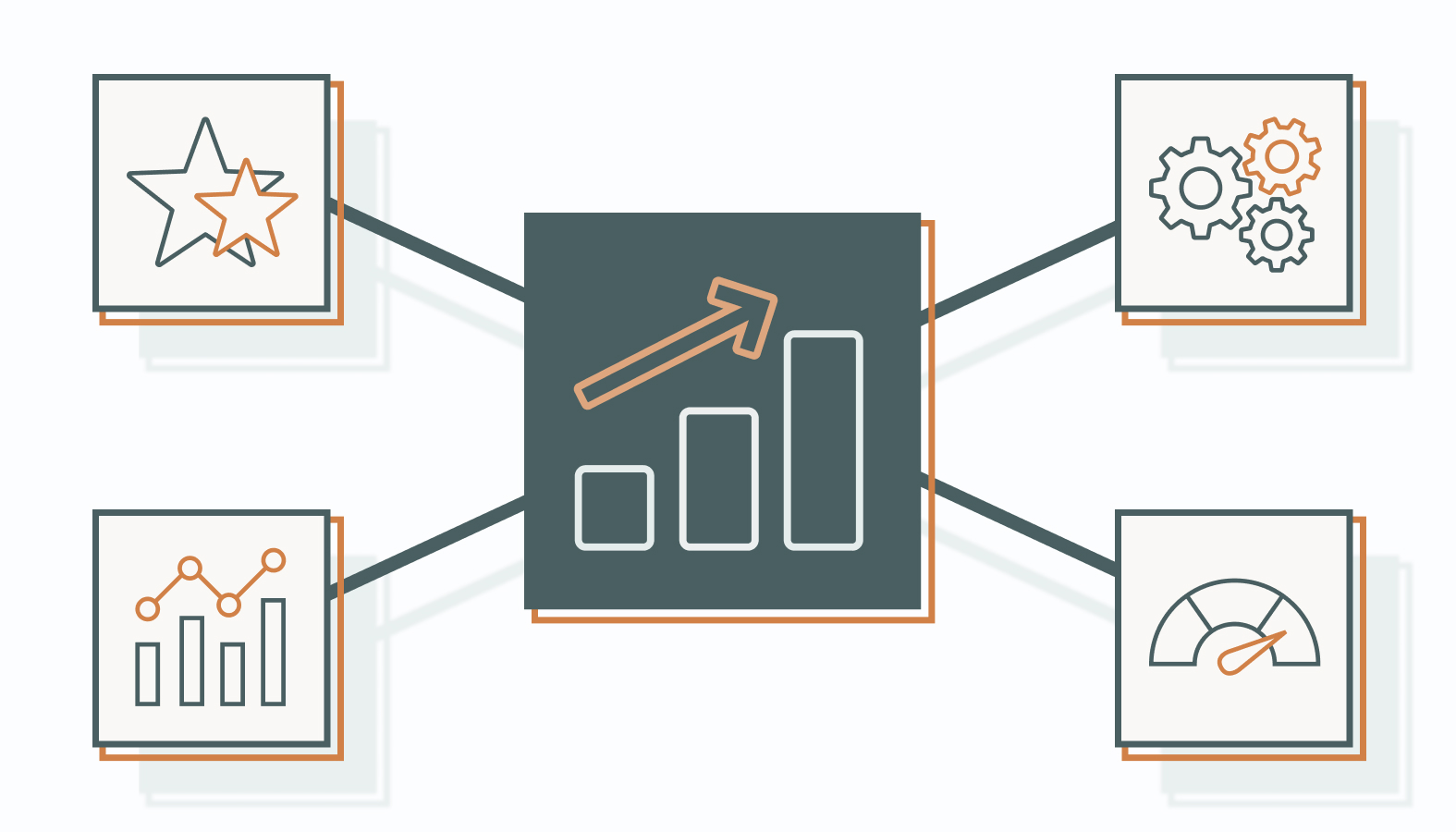 Advantages of Leveraging Unified Data Platforms