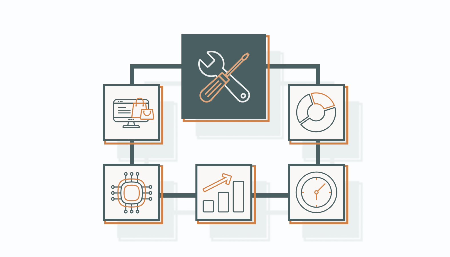 Below are the capabilities that separate actual personalization engines from the pretenders.