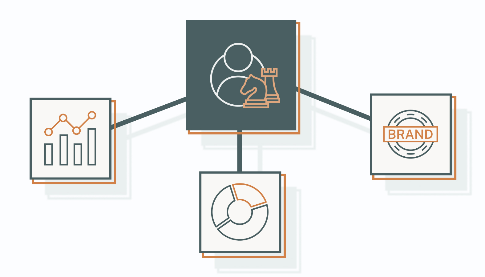 Strategies for Personalization Success