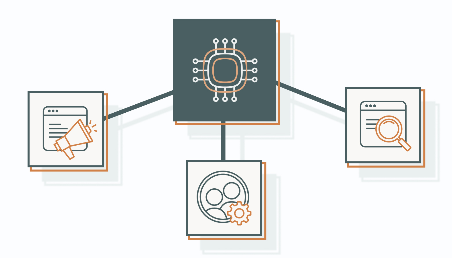 Generative AI actively reshapes how omnisearch optimization delivers value.