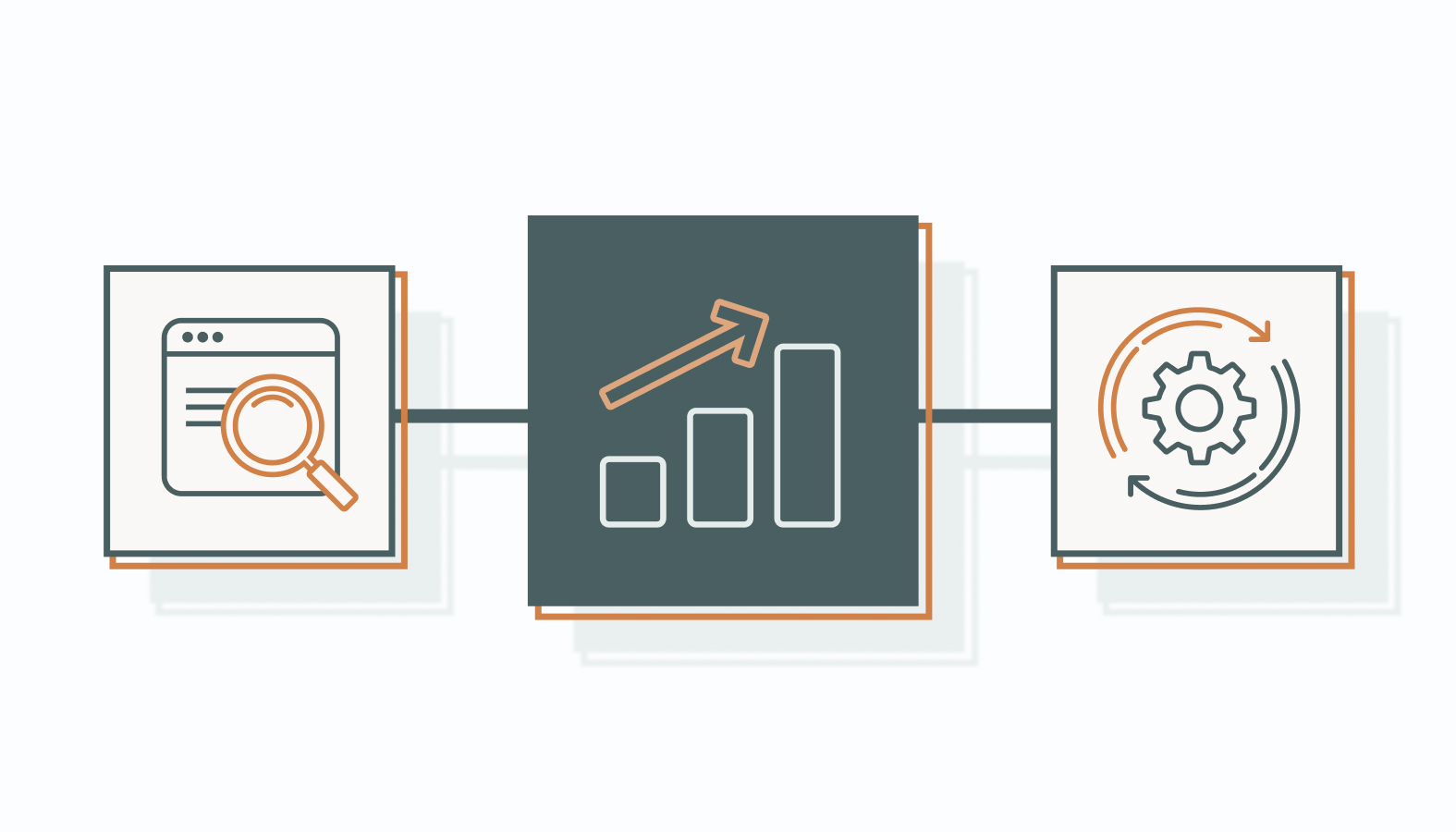 The New Wave of Multichannel SEO: Trends Shaping the Future