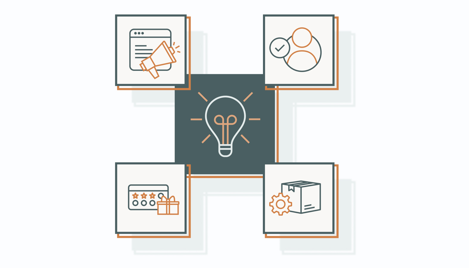 Advanced Strategies and Techniques for Predictive Personalization