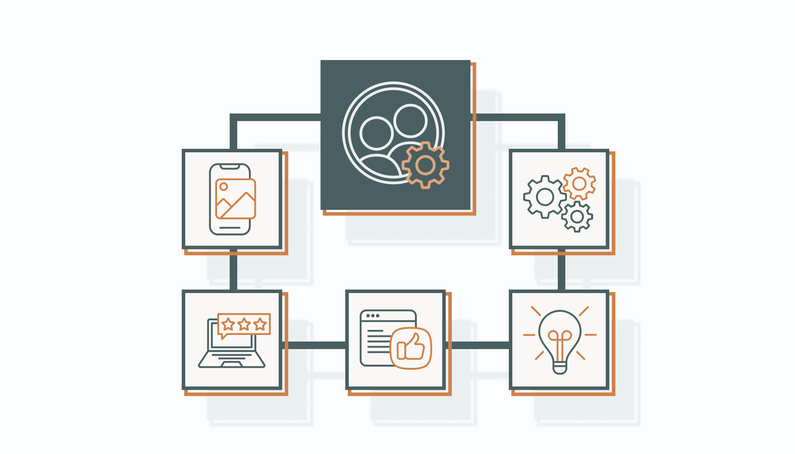 Executing cross-channel personalization is where strategy meets action.