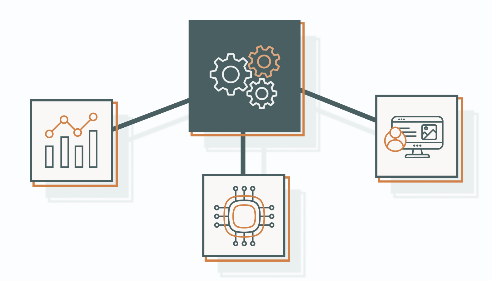 Essential Elements of Personalization Technology