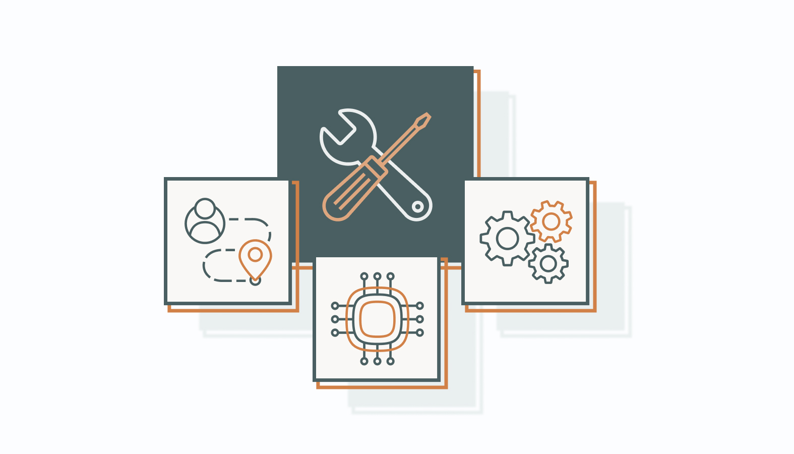 Personalization requires the right tools working together.