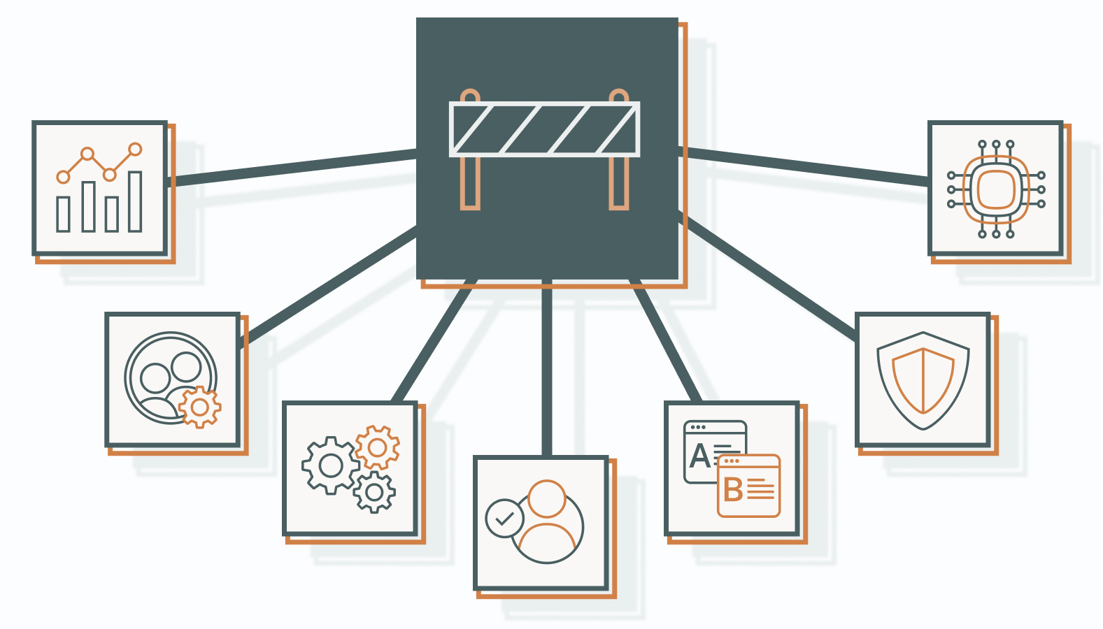 Here’s what can derail a program faster than a malfunctioning arc reactor and how to keep everything running smooth, stable, and scalable.