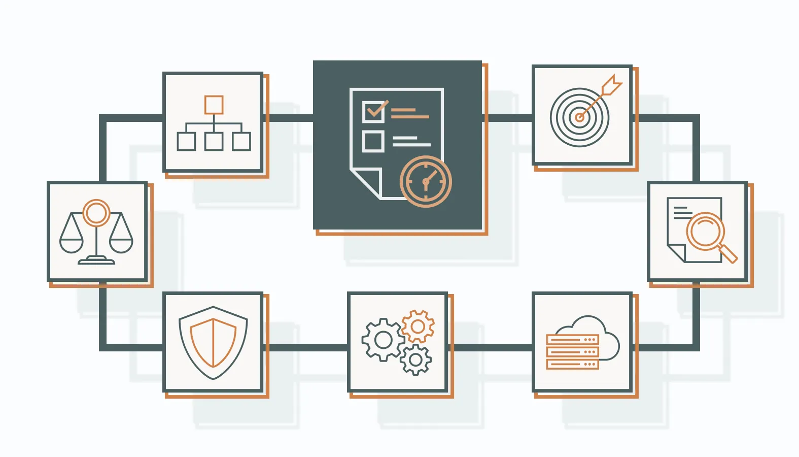 A clear plan makes the platform drive long-term growth, boosts operational efficiency, and empowers teams with actionable insights.