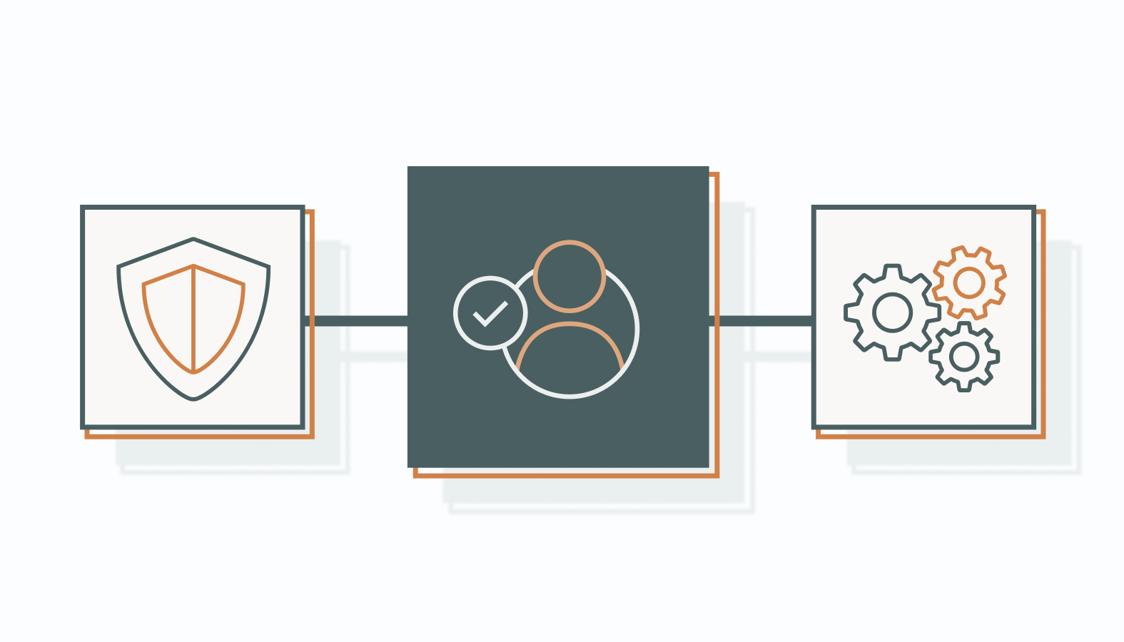 Overcoming Personalization Challenges