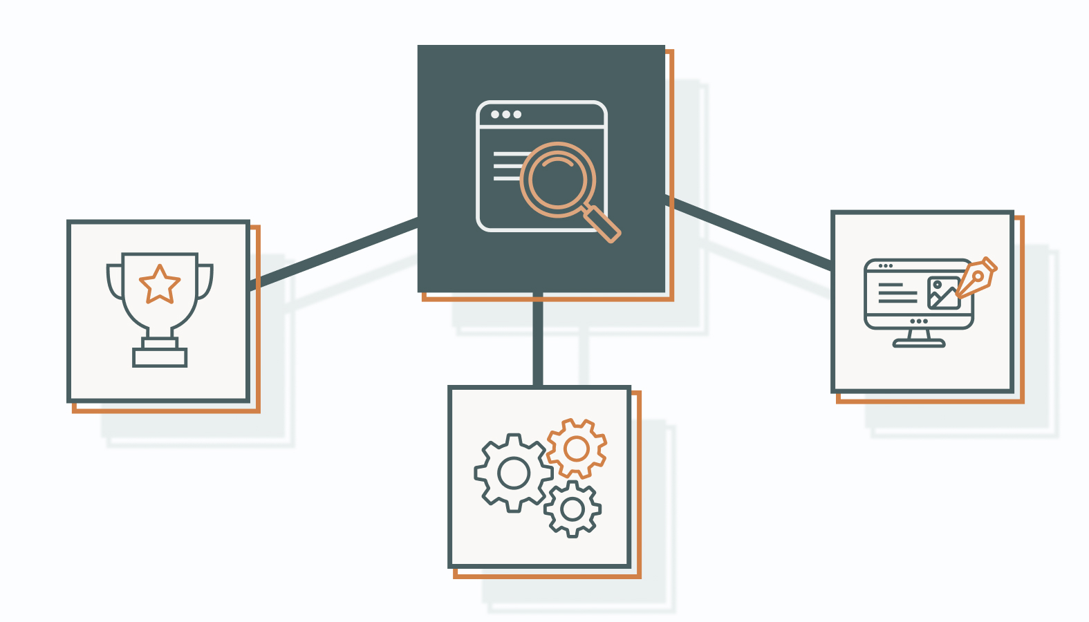 A modern, effective strategy blends several core elements