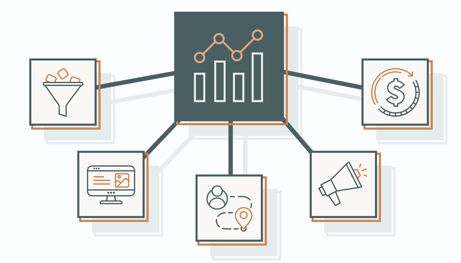 Here are five warning signs, plus how they show up in real-world campaigns