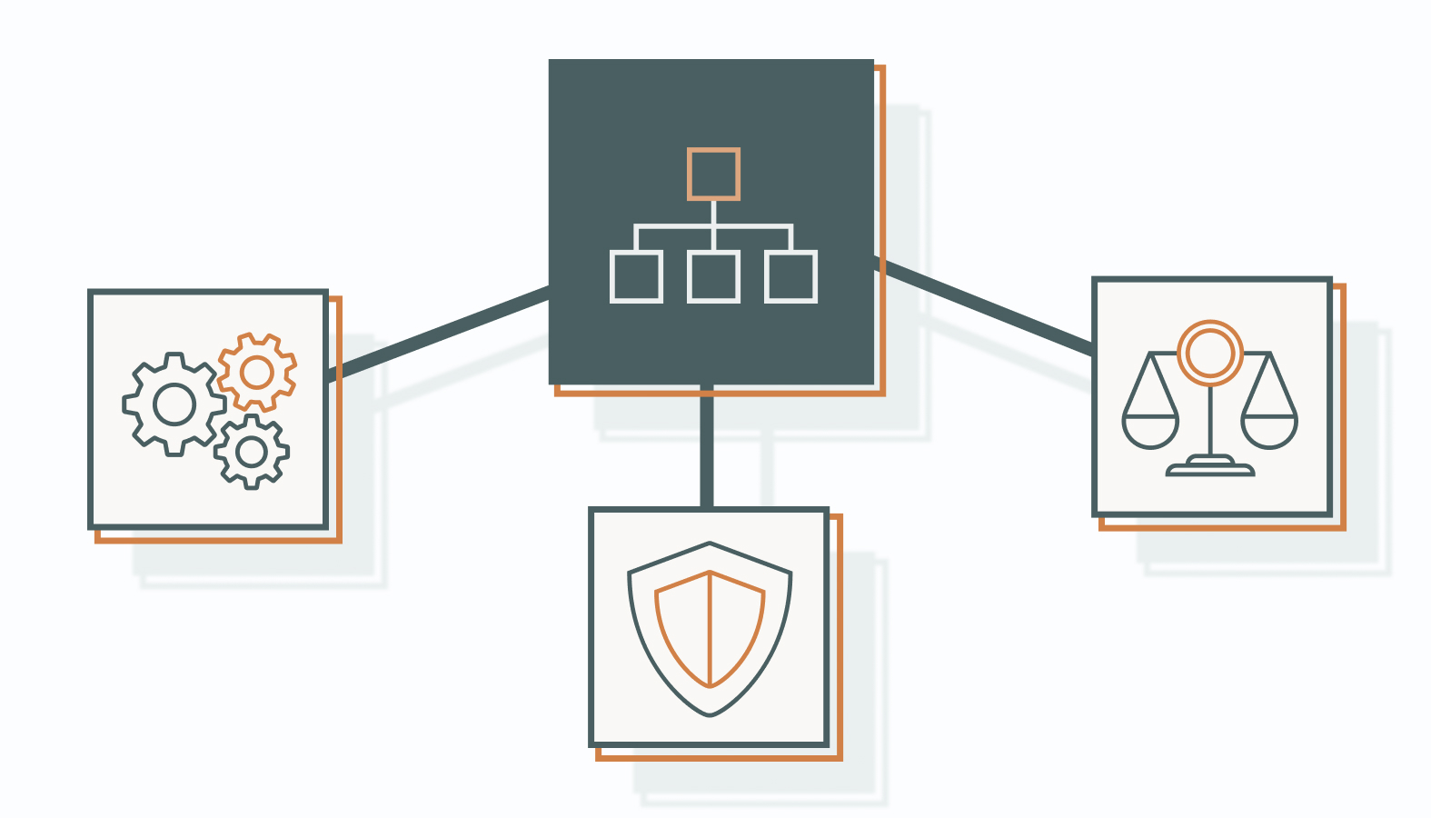 Understanding the Root Causes of Attribution Errors