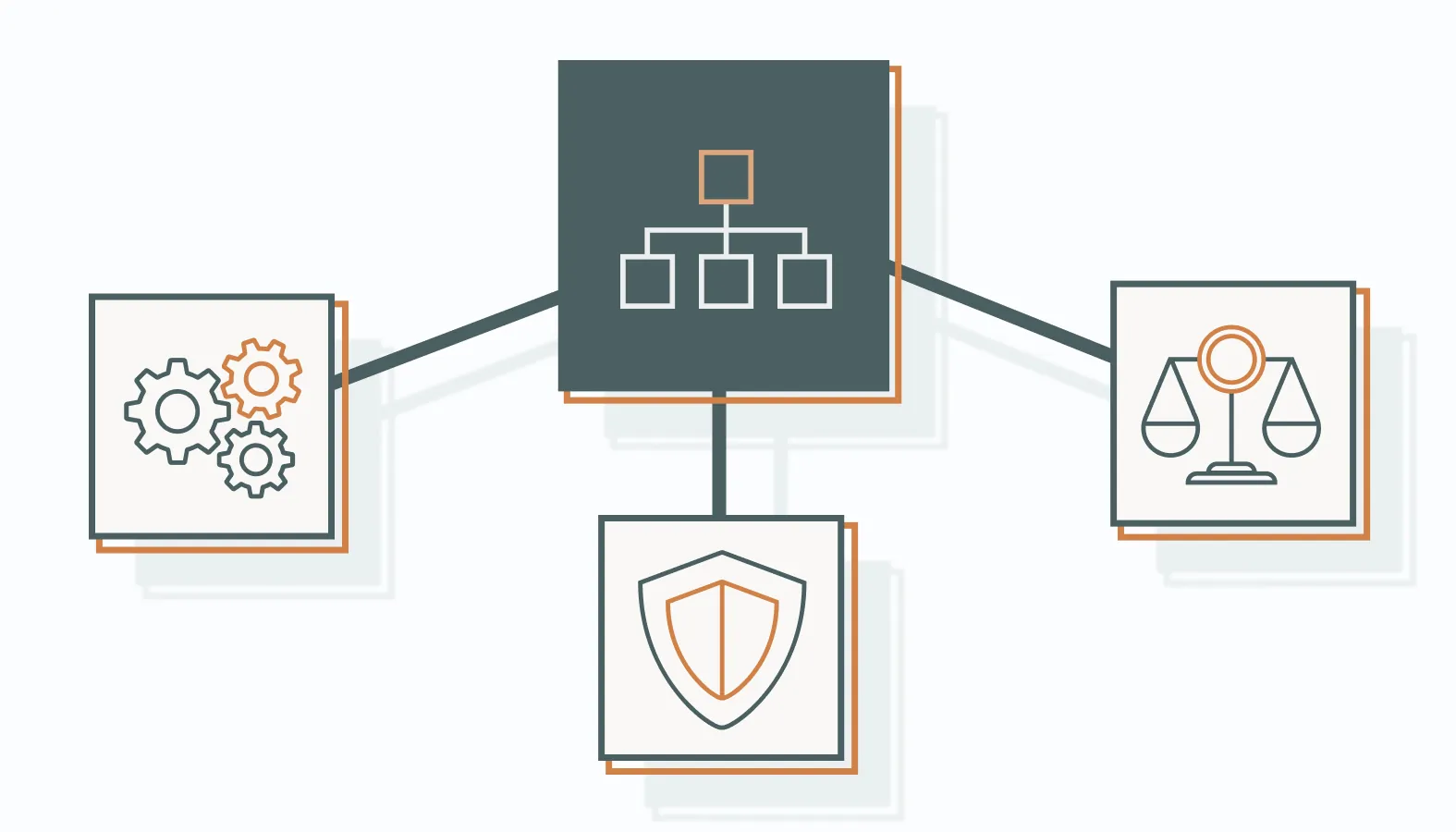 Understanding the Root Causes of Attribution Errors