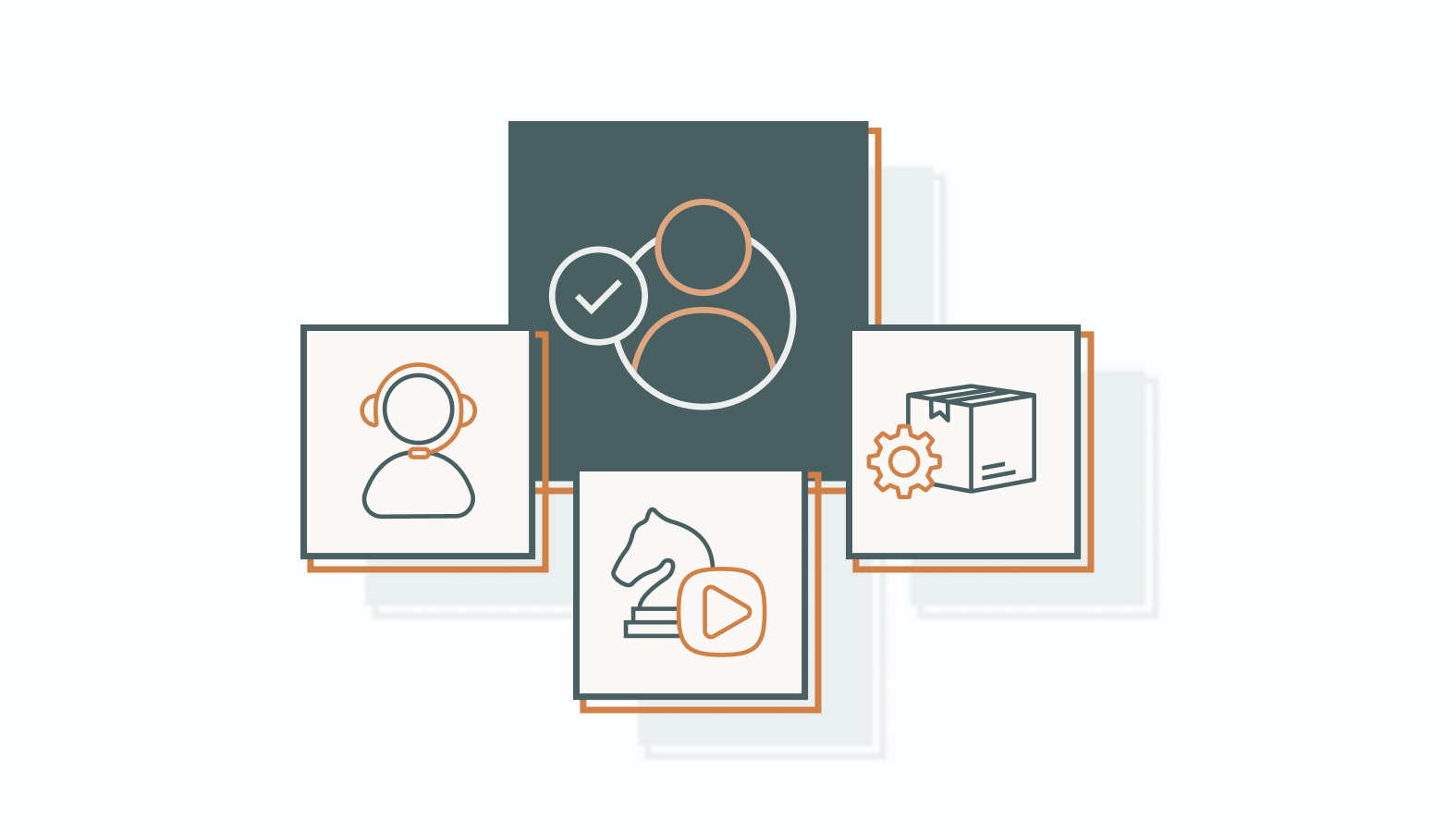 Applying Your ICP Throughout Your Business