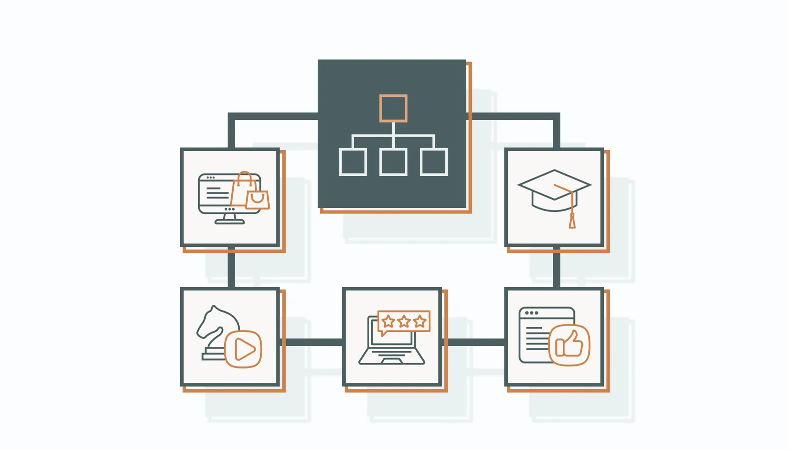 Each strategy below supports that progression, moving prospects from informed interest to readiness without forcing the sale.