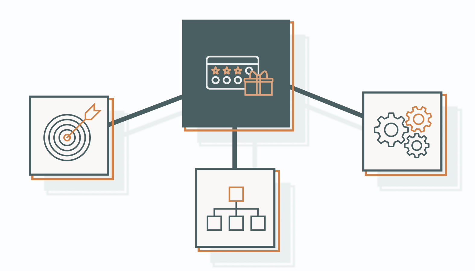 Retention isn’t just a tactic – it’s a mindset embedded across the organization.