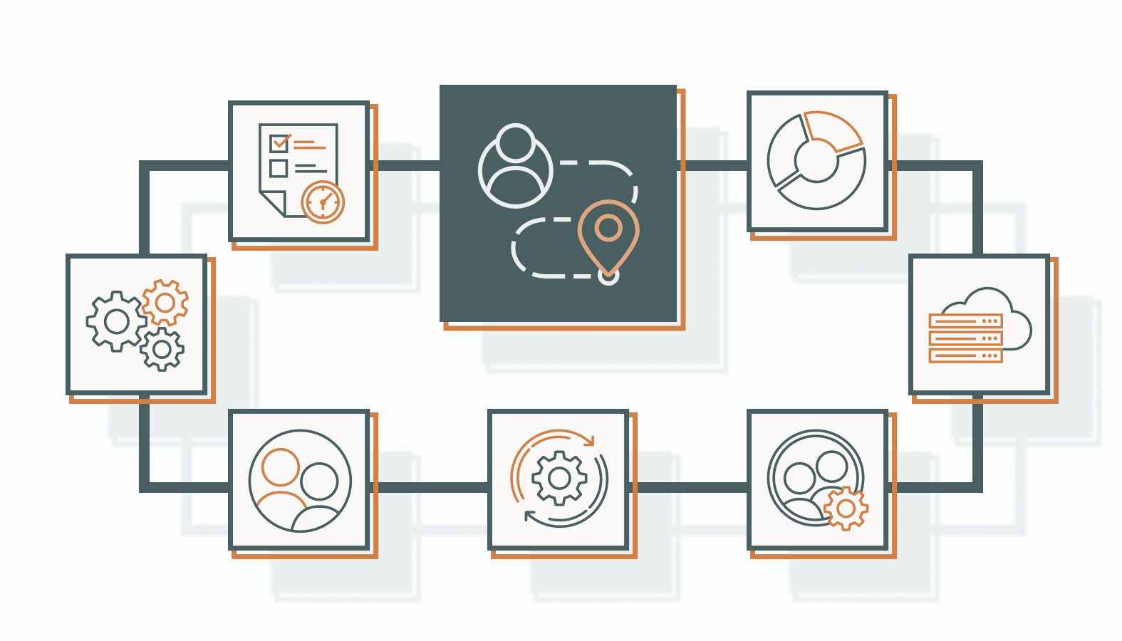Navigating Technical and Human Challenges