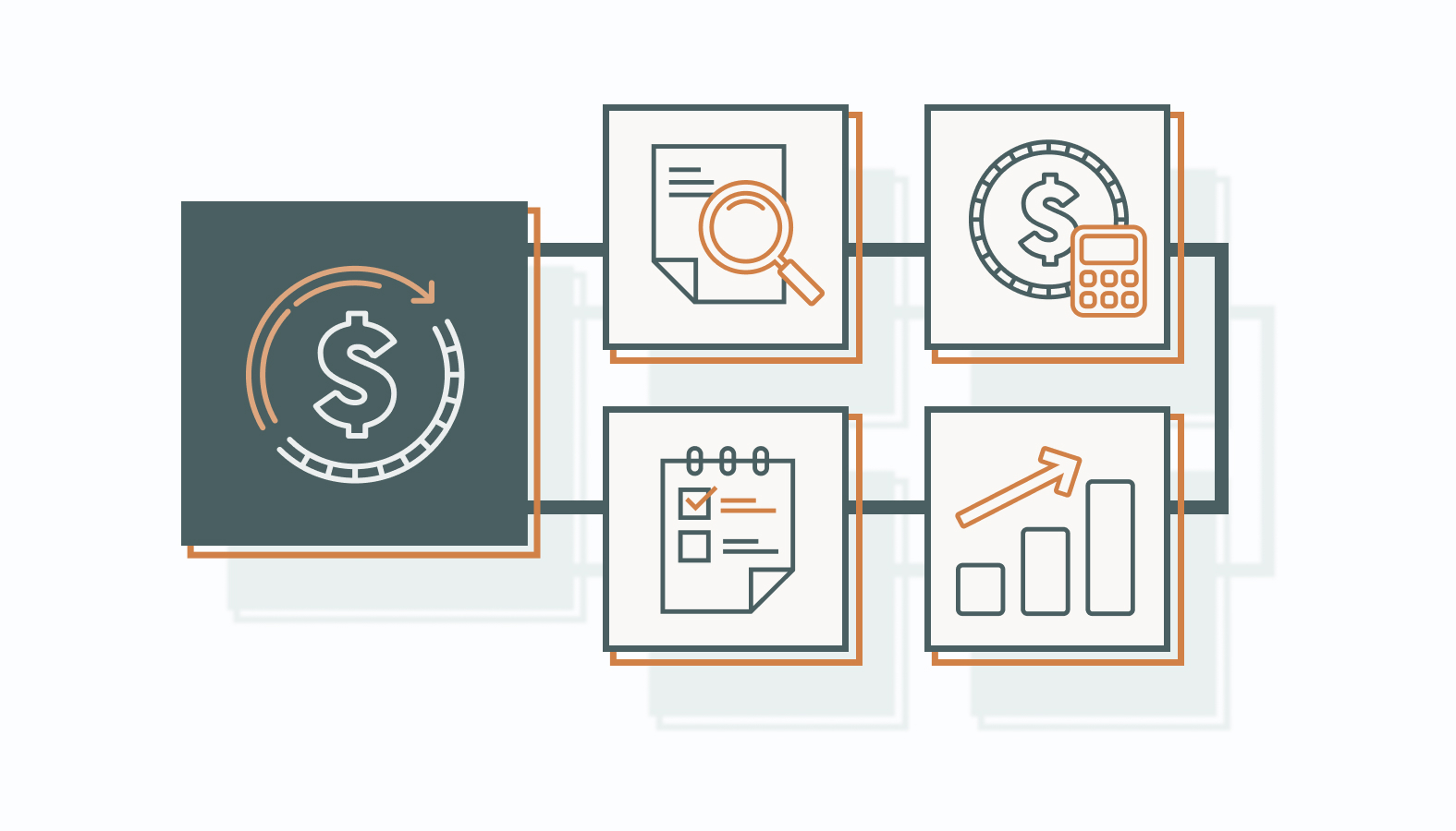 Prioritizing Fixes by ROI
