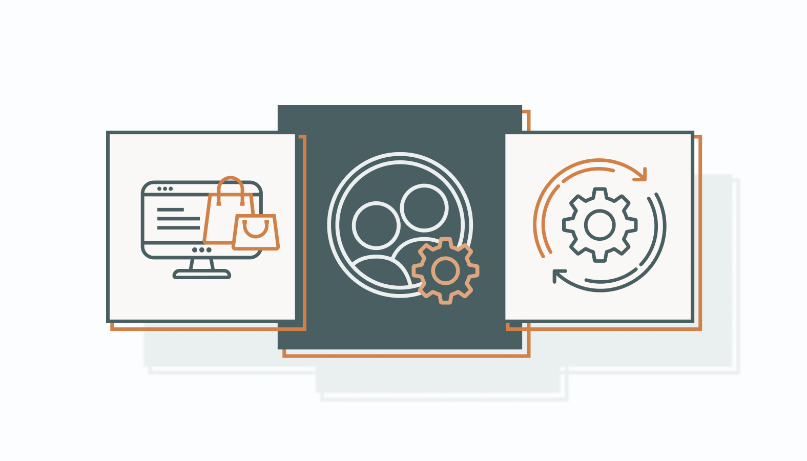 Different Types of Consumer Behavior