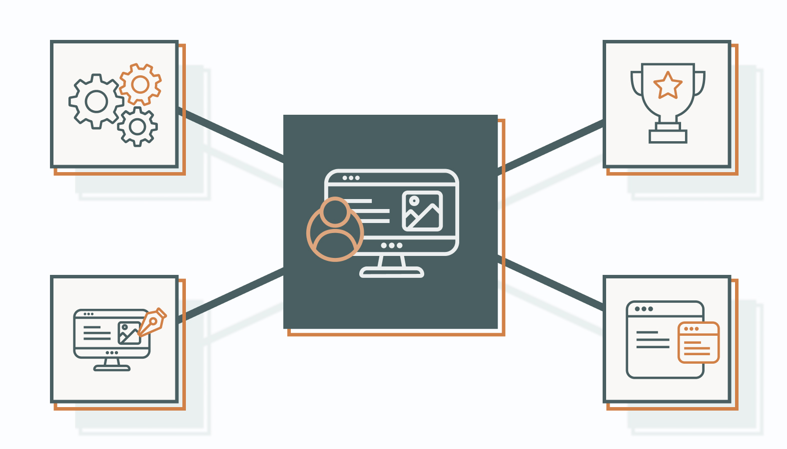 This phase is about making sure your digital foundation can handle search engine scrutiny and user expectations alike.