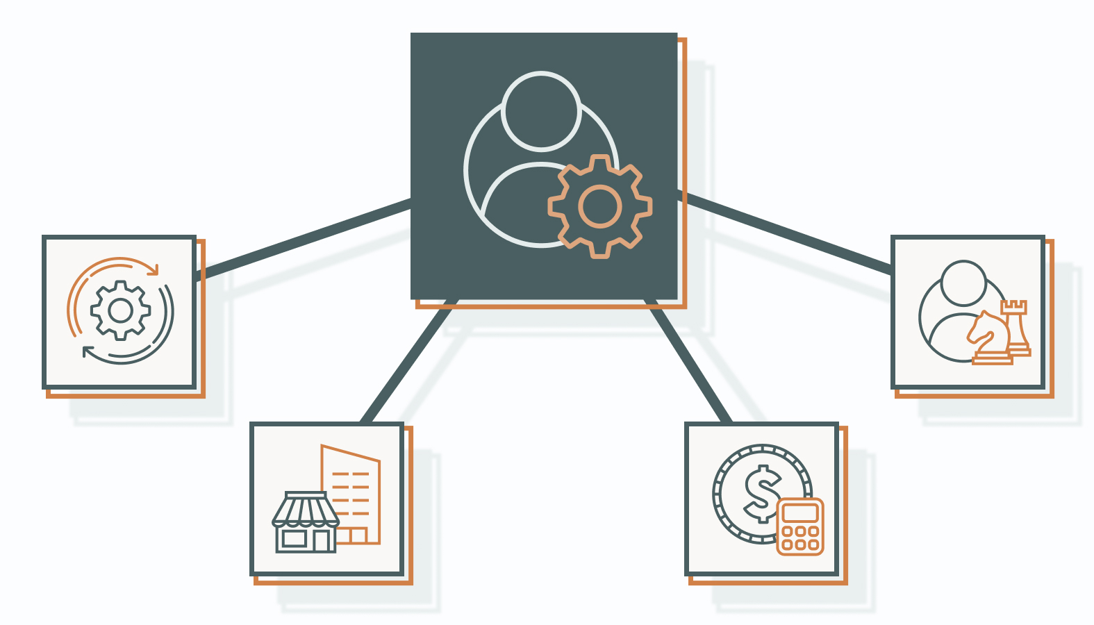 When to Choose a Fractional CMO for Q1