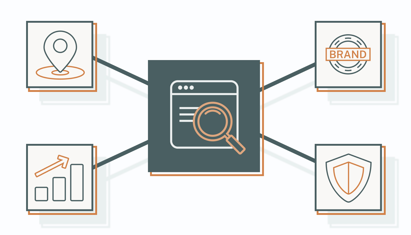 Local SEO and Brand Synergy