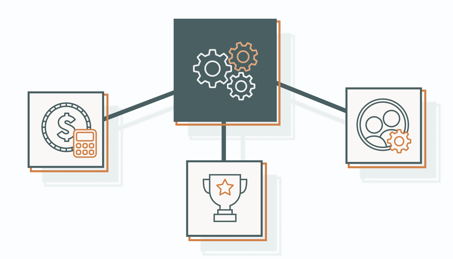 Streamlining operations strengthens a business to perform under pressure and scale efficiently