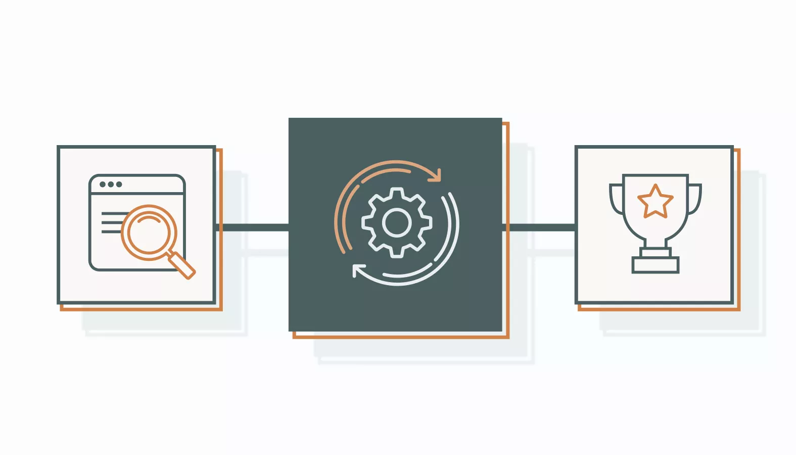 How B2C Digital Marketing Is Transforming in 2026