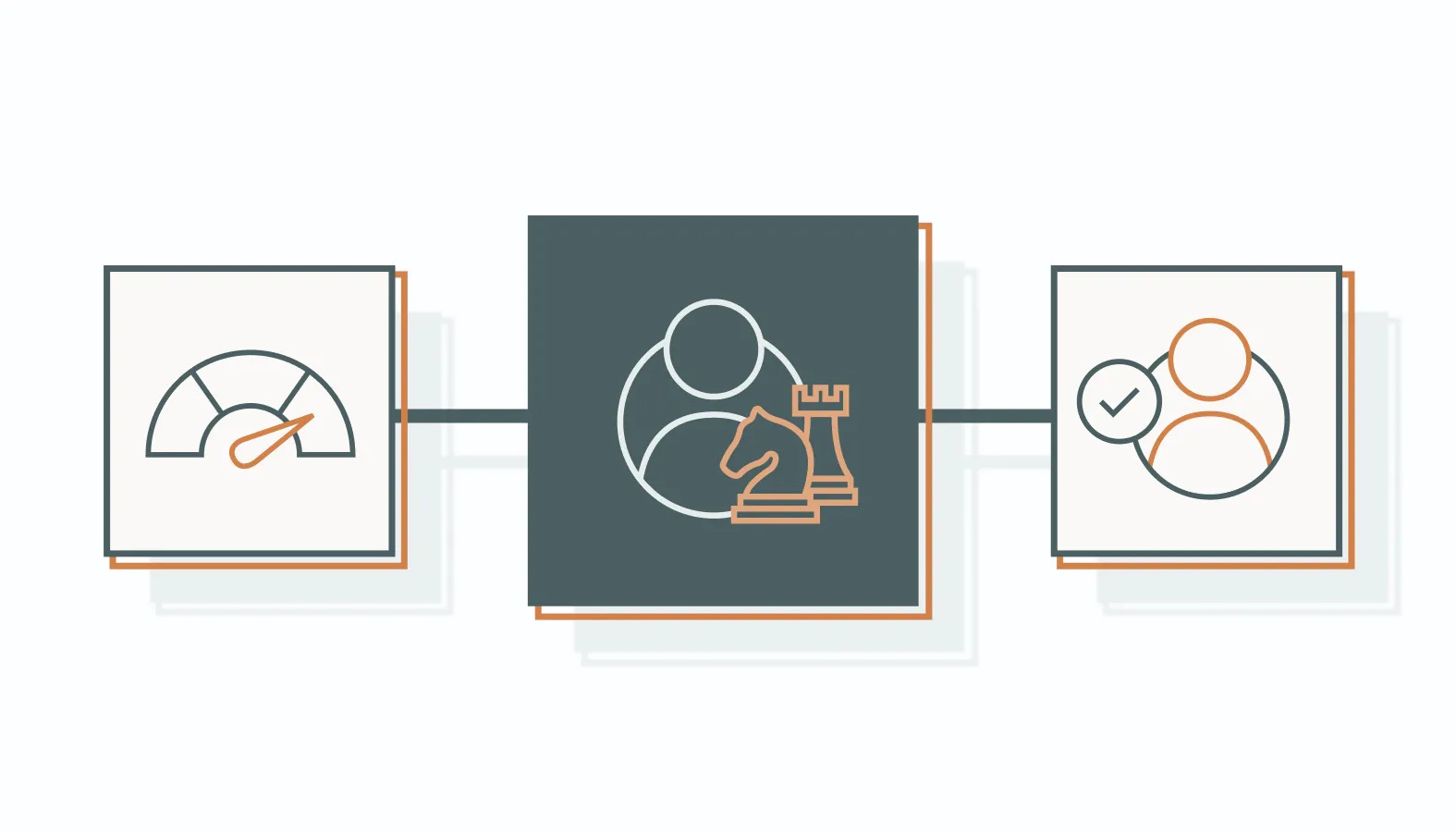 A strategic framework is the blueprint for effective customer-centric marketing.