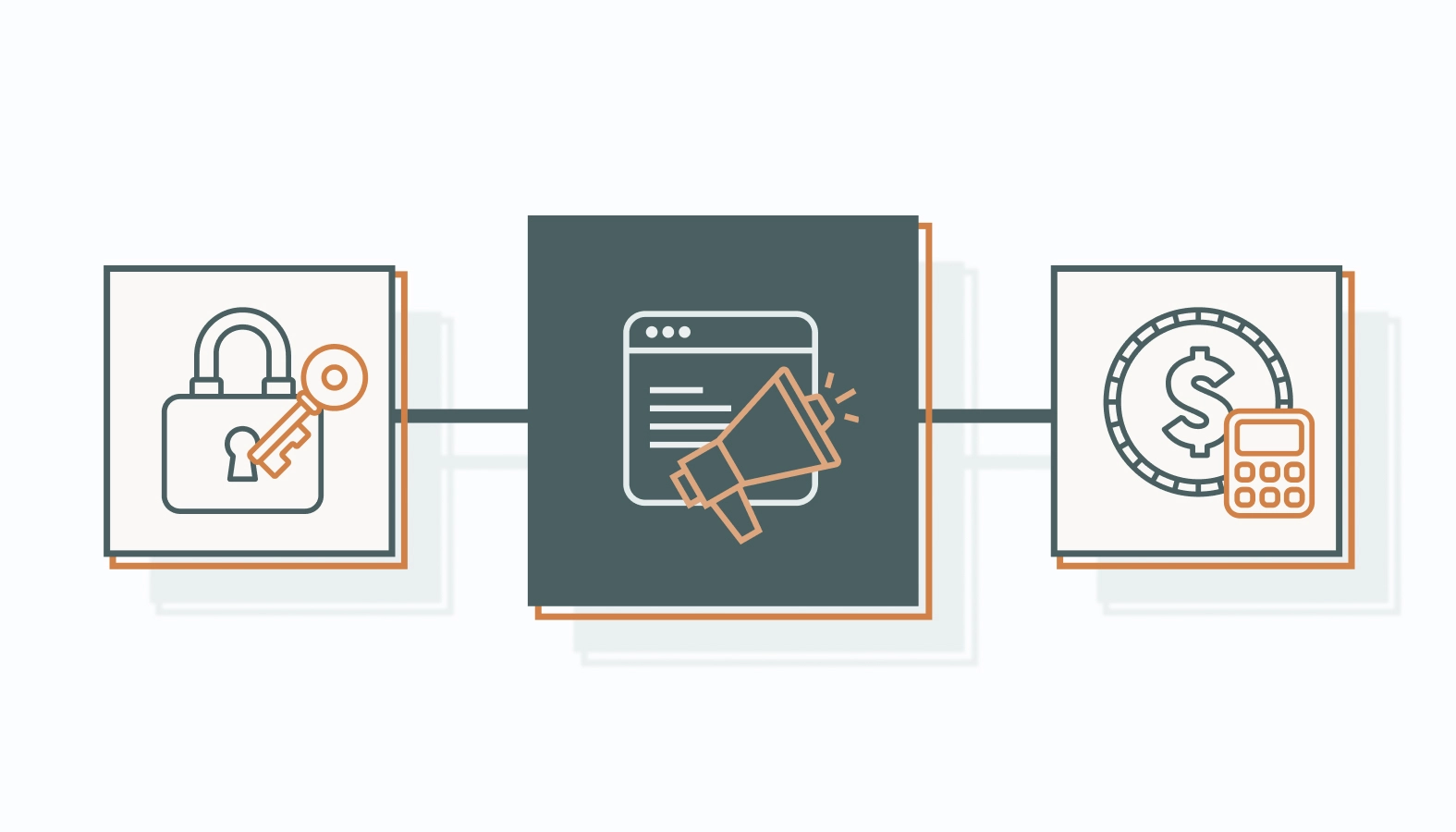 Long-Term Impact of Content-Driven Authority