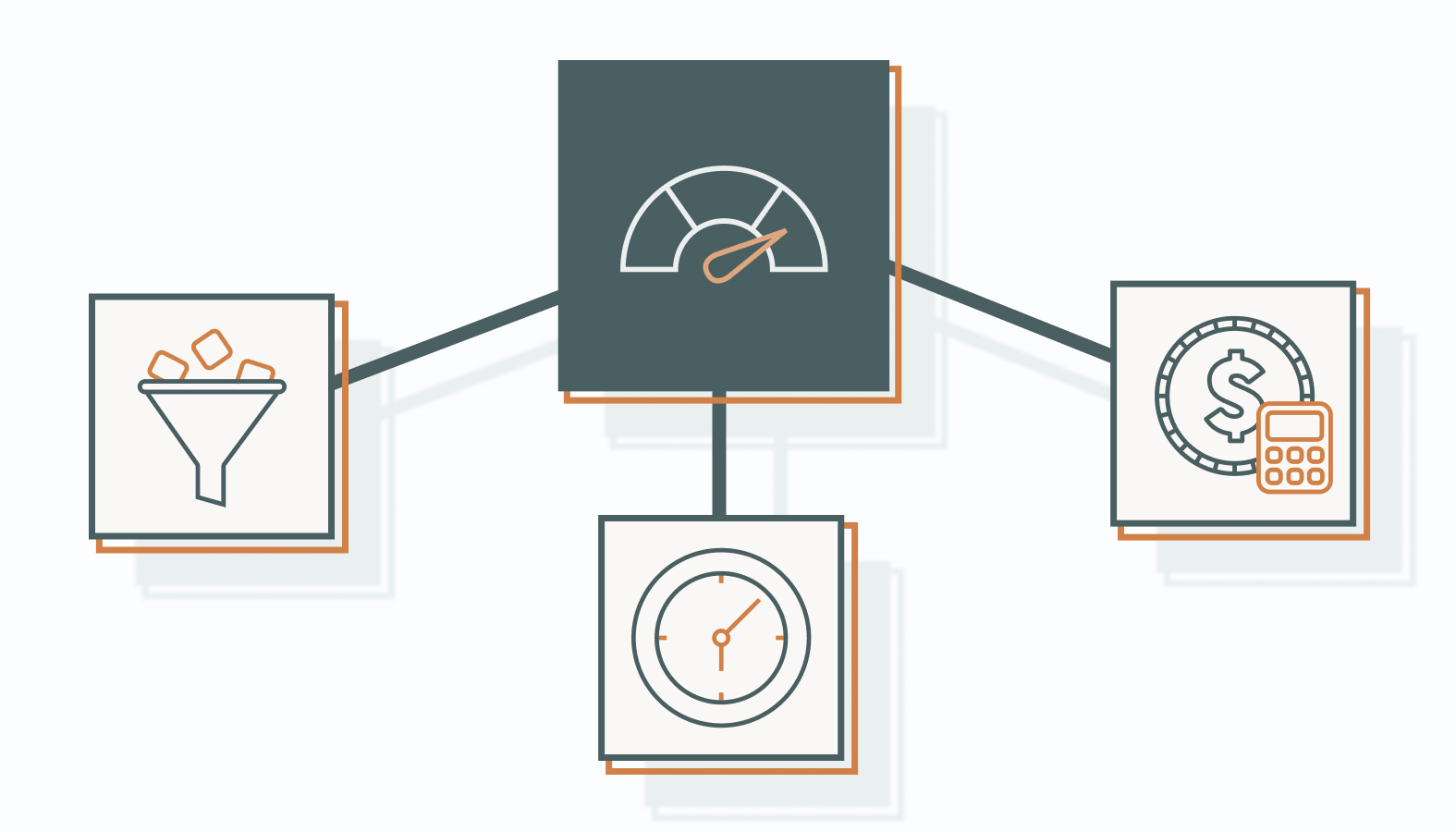 Essential MQL Metrics to Track