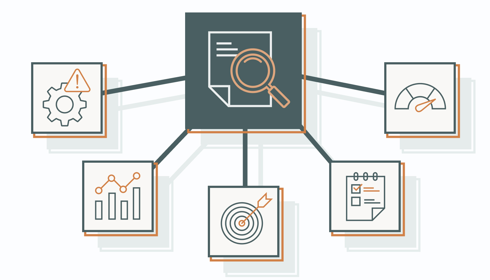 Core benefits of routine SEO checkups include