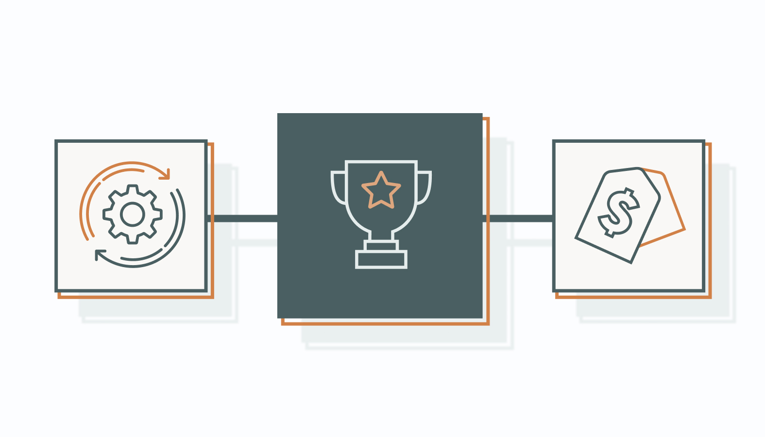 Master the Full-Funnel Approach