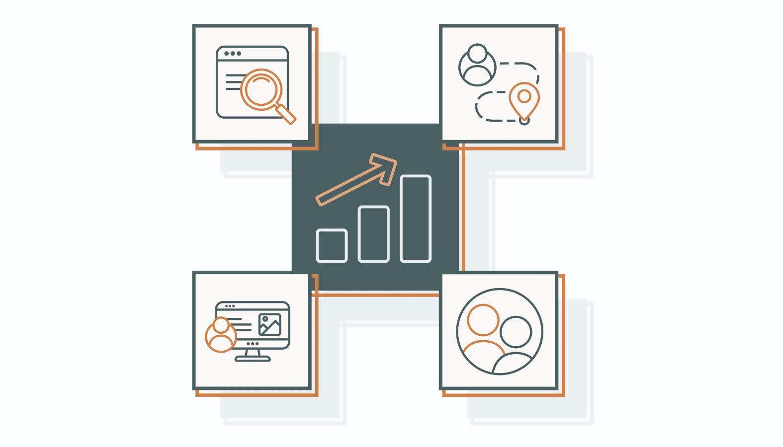 Advanced Audience Intelligence: Beyond Demographics