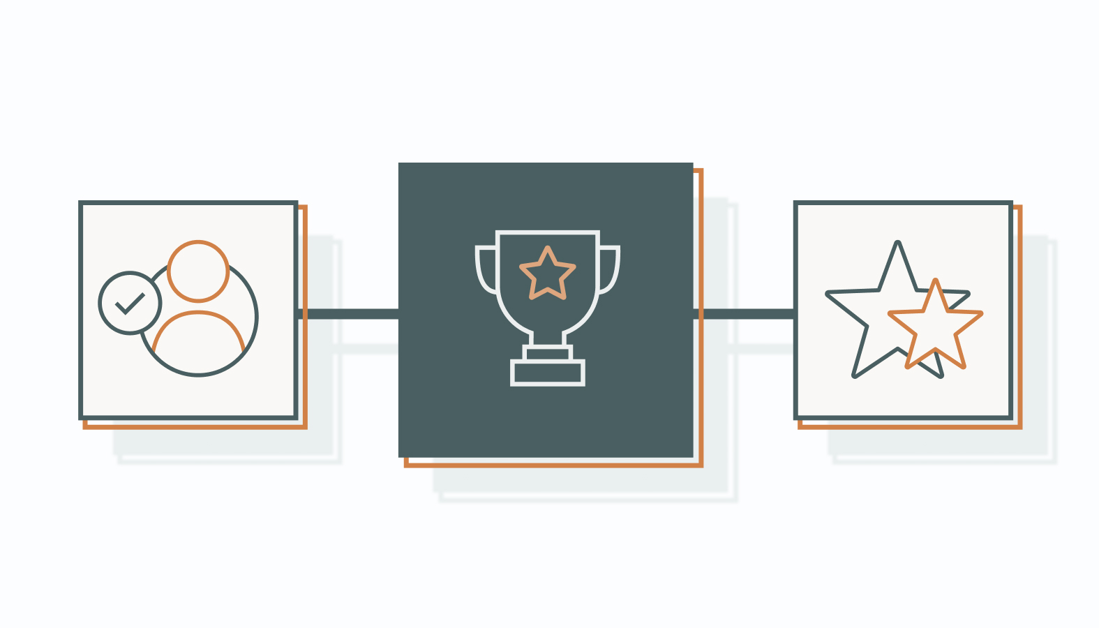 Pillar 2: Leading and Elevating Top-Performing Teams