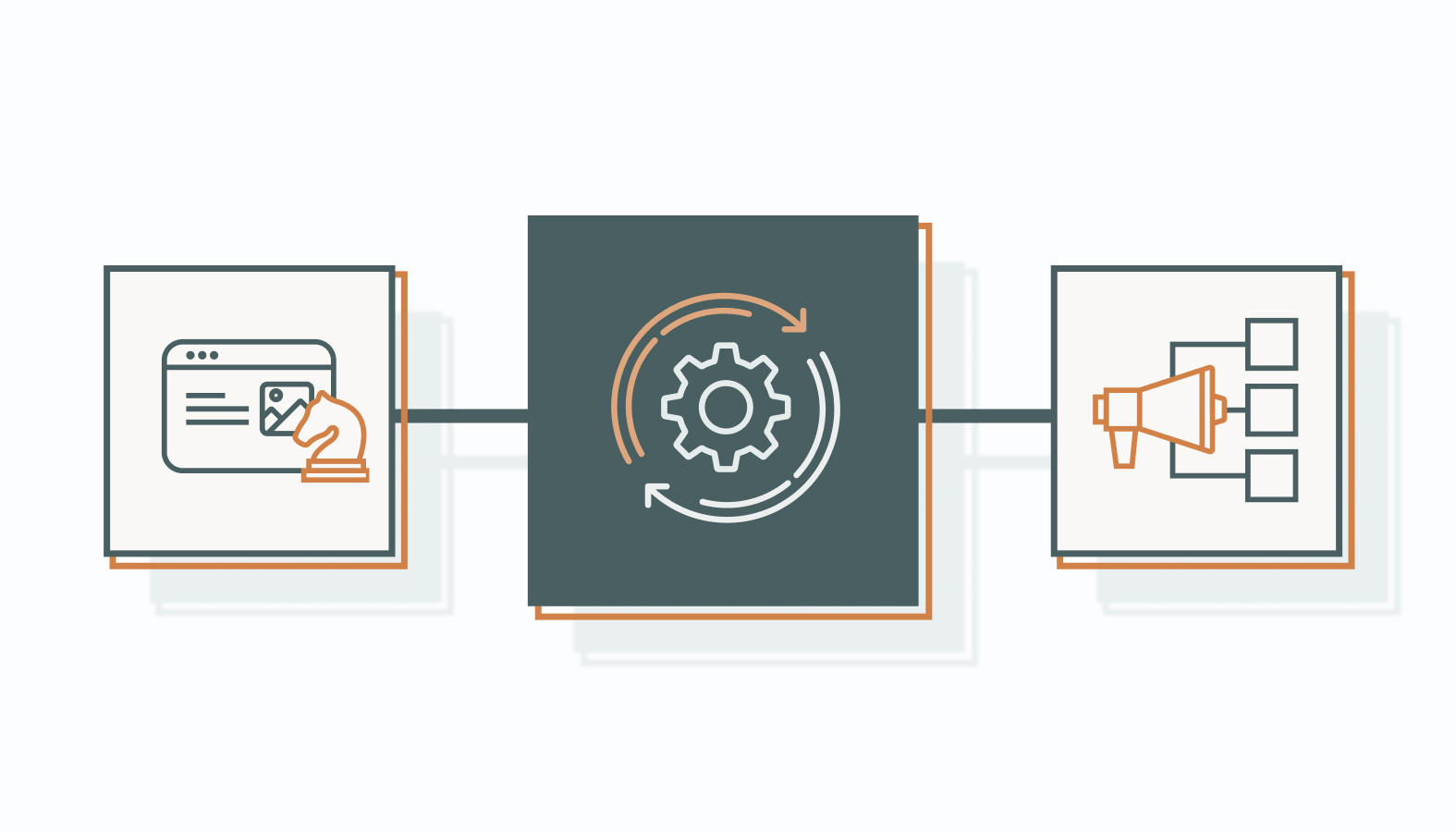 Semantic SEO: Moving Beyond Exact Match