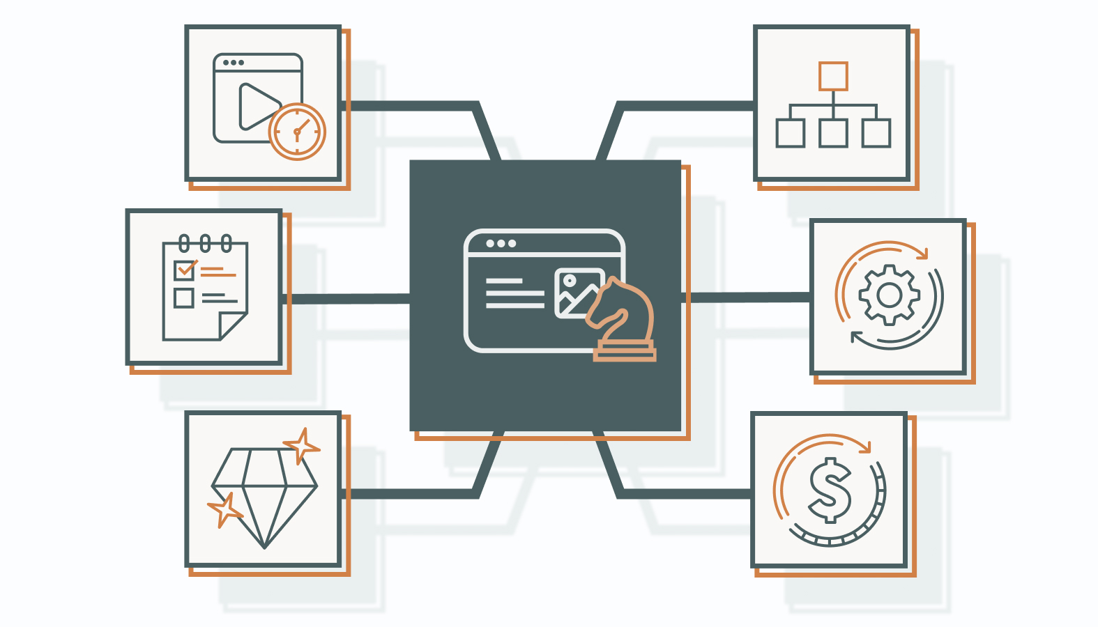 In the section ahead are practical, high-impact strategies you can action right away, complete with real-world examples for each move.