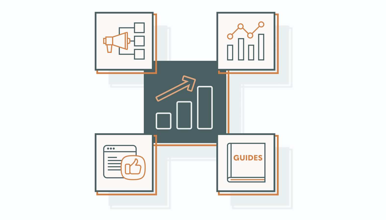 Here’s how to turn your social presence into a scalable engine of growth