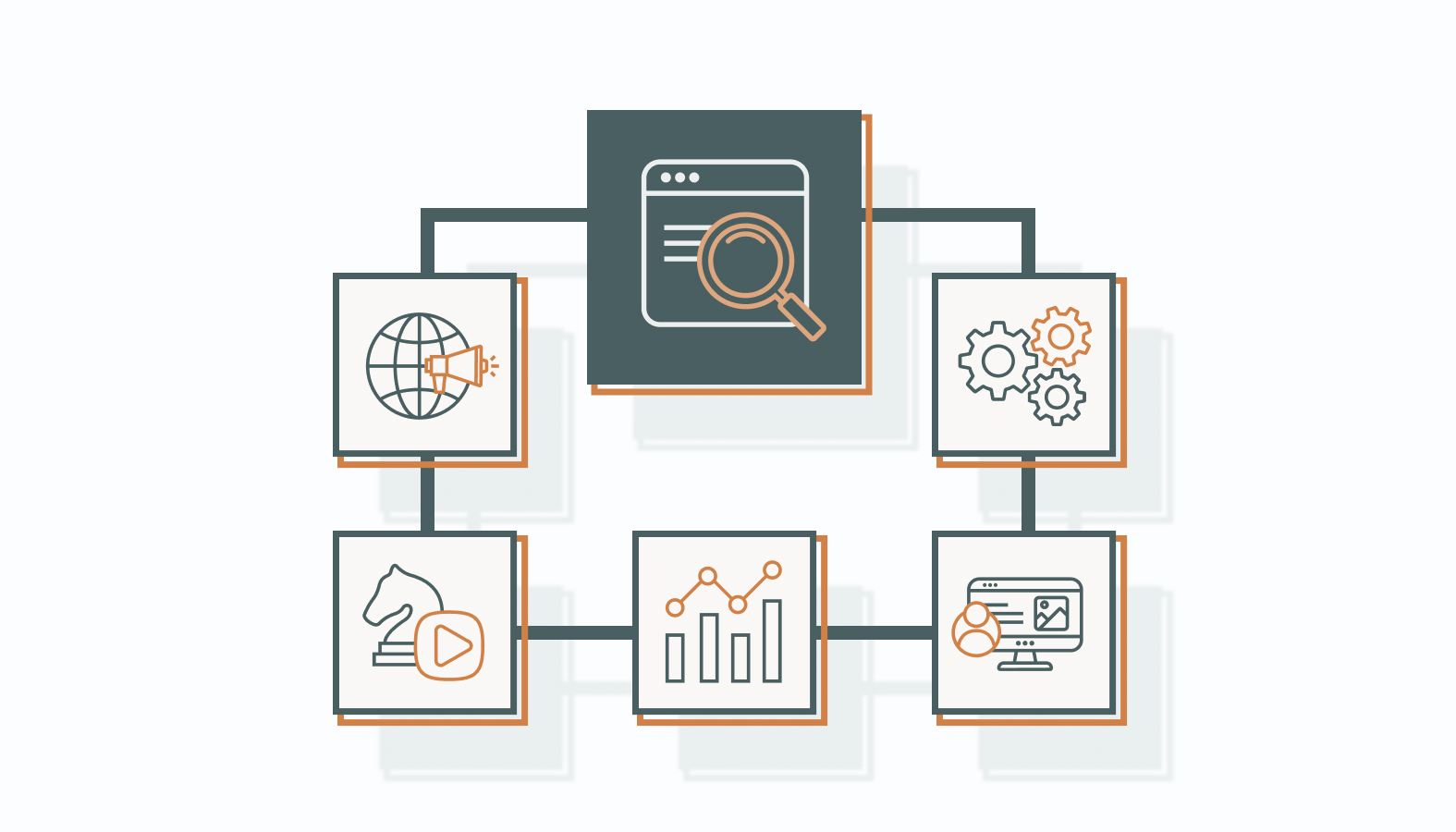Types of SEO Audits (What to Check and Why)