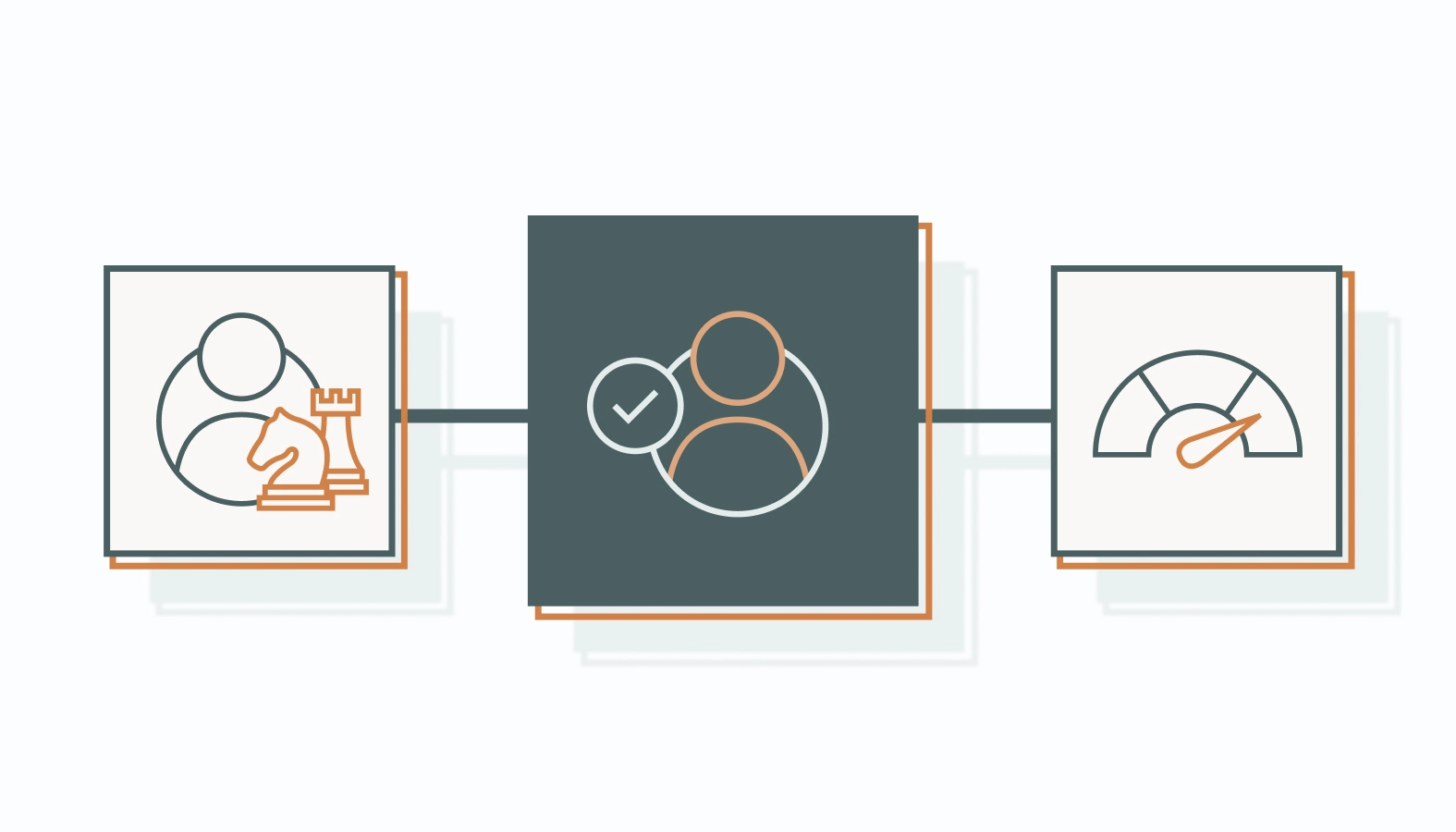 Behavioral vs. Contextual Targeting: Which One Wins?