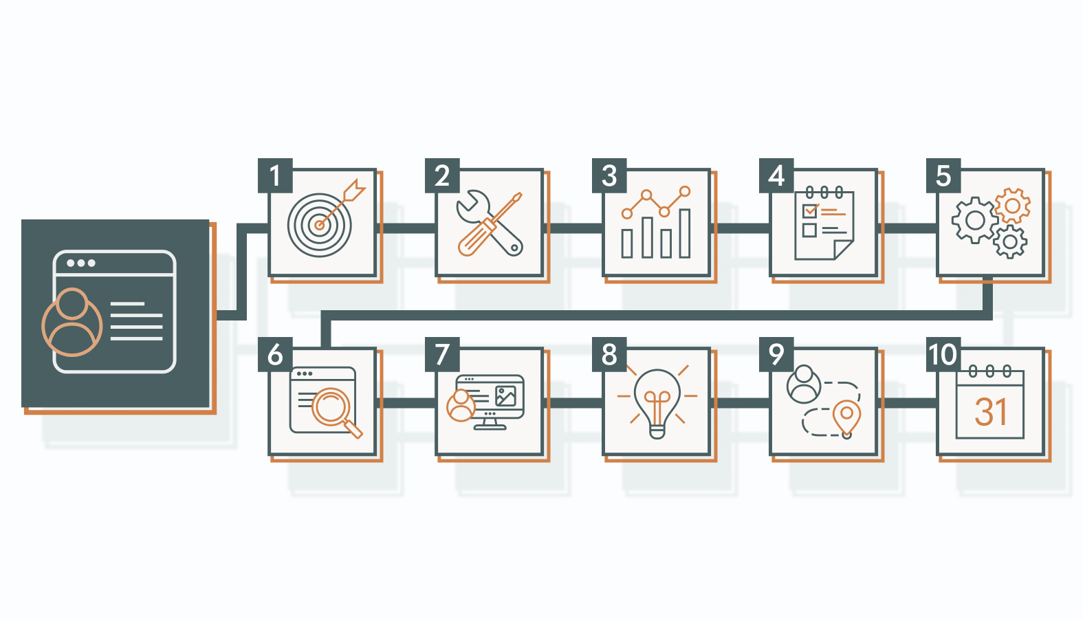 How to Run an SEO Audit: A Step-by-Step Approach