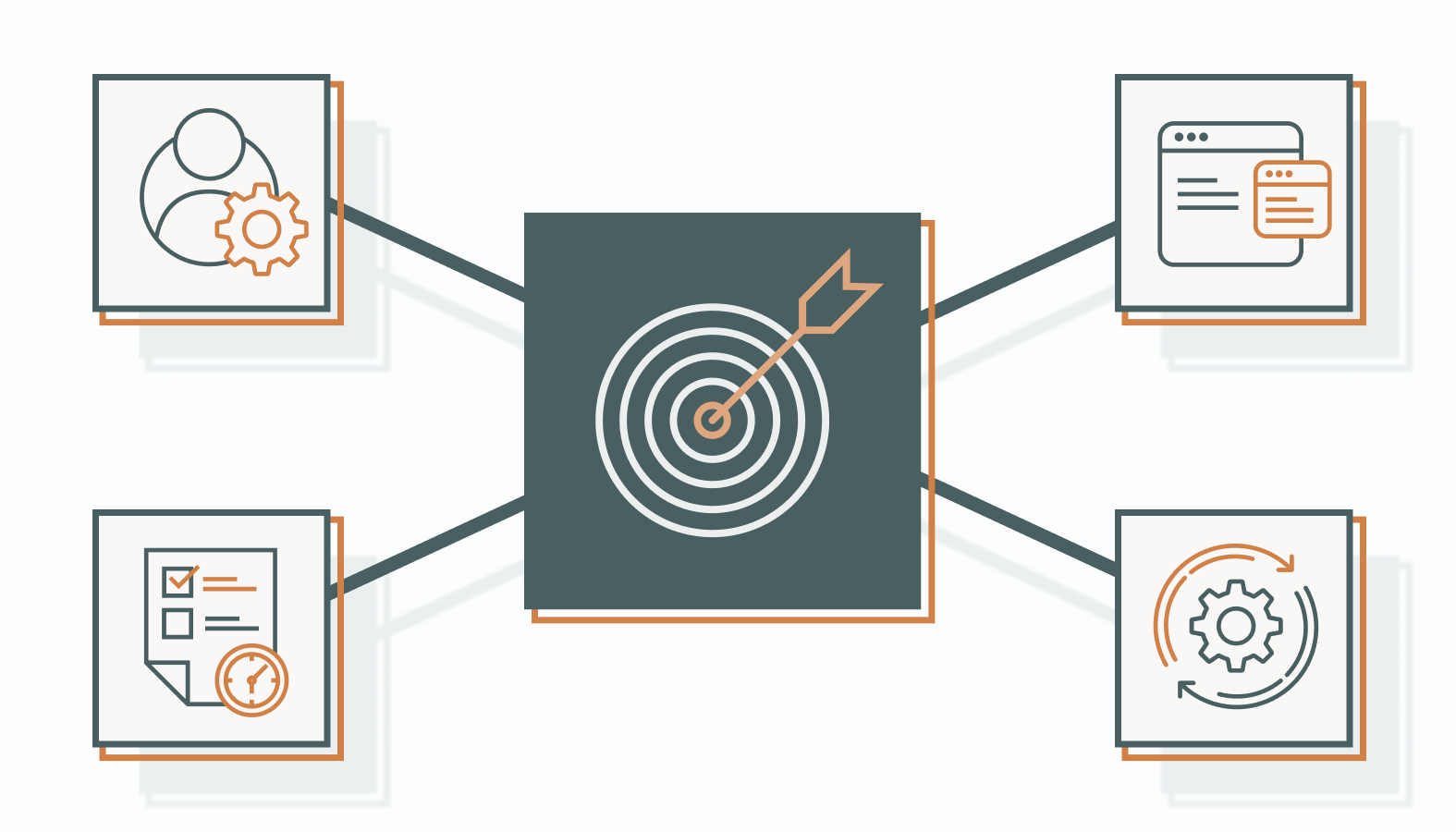 Follow the cadence below, and you’ll move from preparation to launch with momentum instead of scrambling at the finish line.