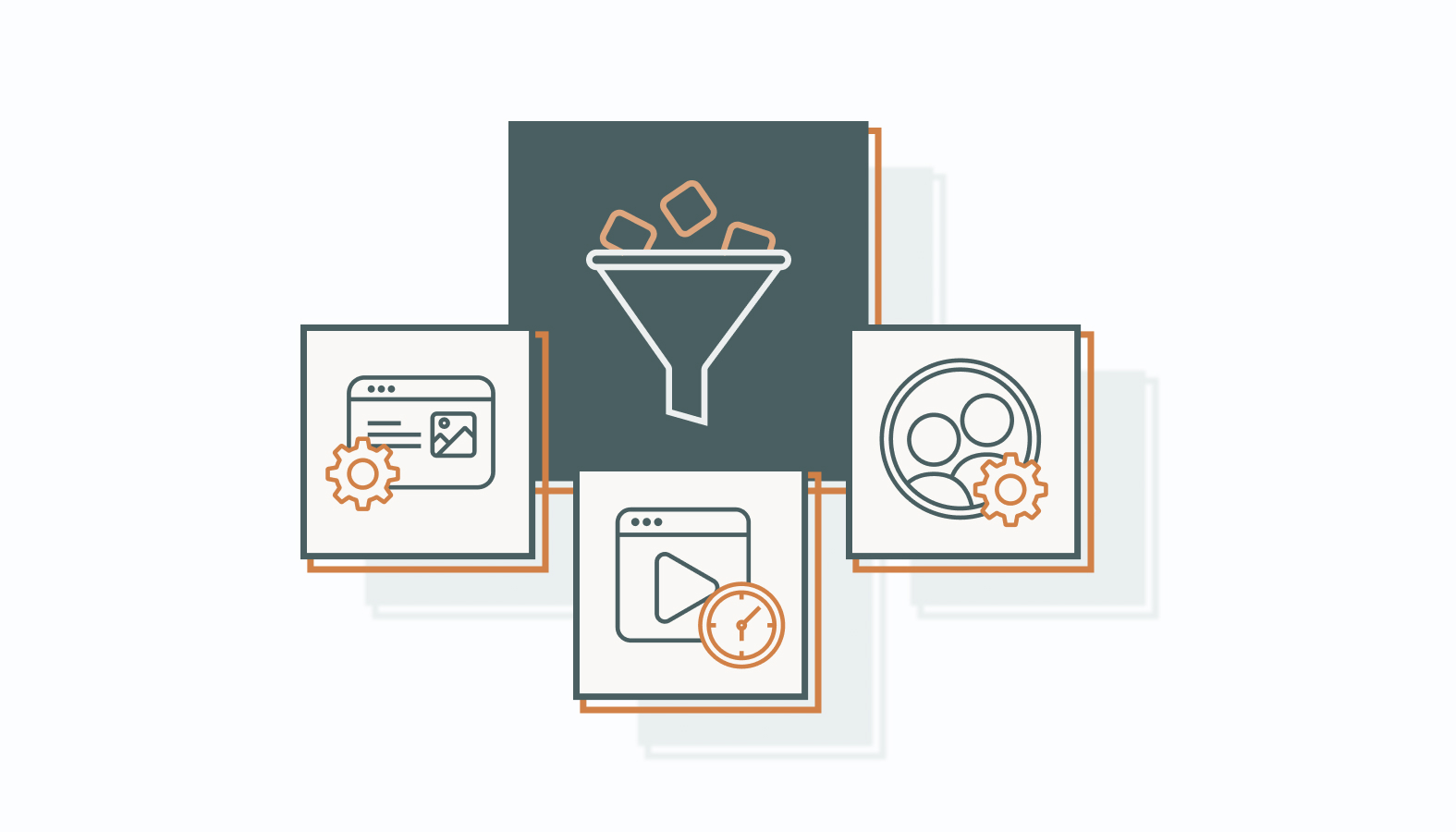 Each pillar serves a distinct mechanical purpose in moving a prospect from just browsing to a high-value brand advocate.