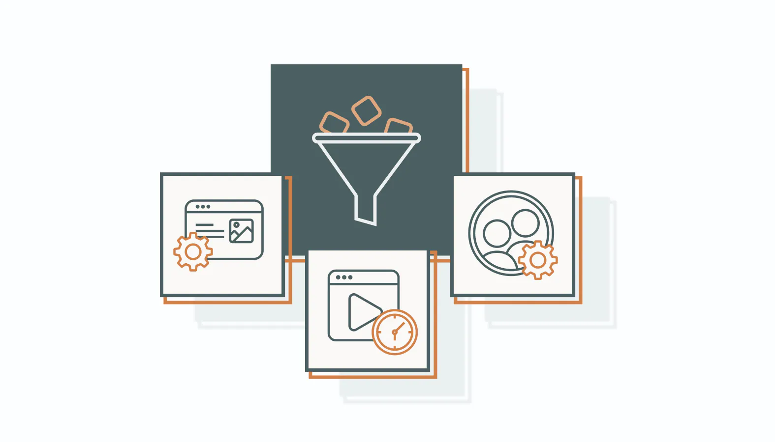 Each pillar serves a distinct mechanical purpose in moving a prospect from just browsing to a high-value brand advocate.
