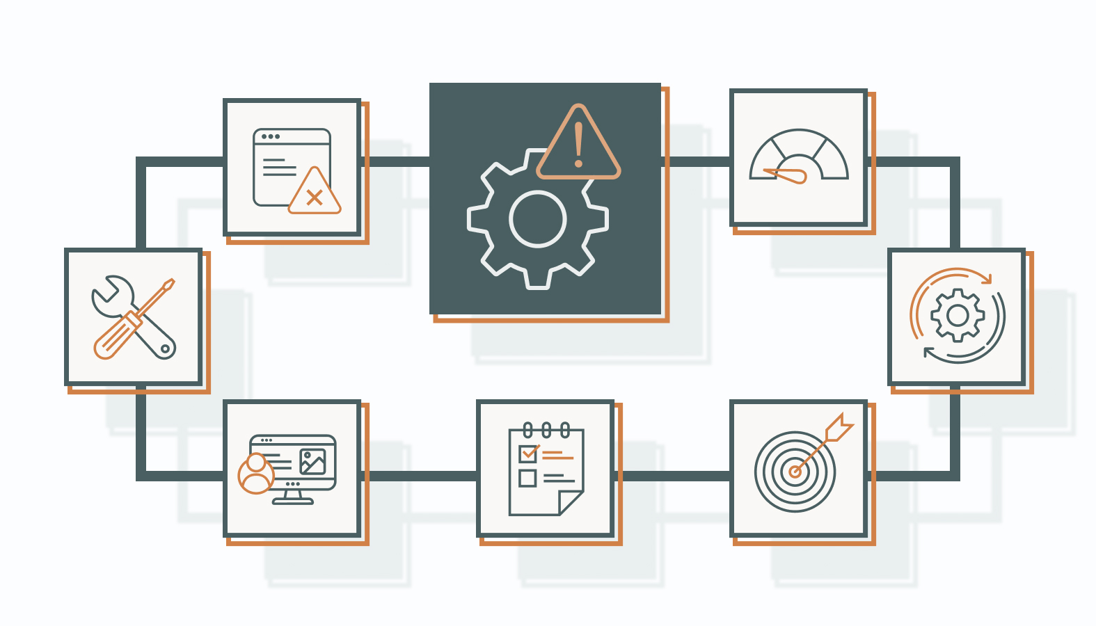 Avoiding these common mistakes ensures your audit drives real improvements