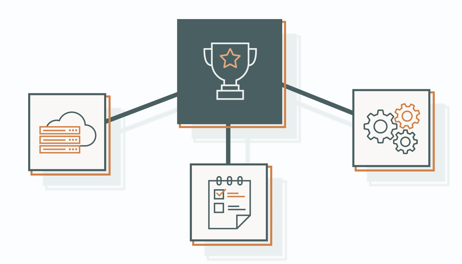 How to Build a Winning Full-Funnel Marketing Plan