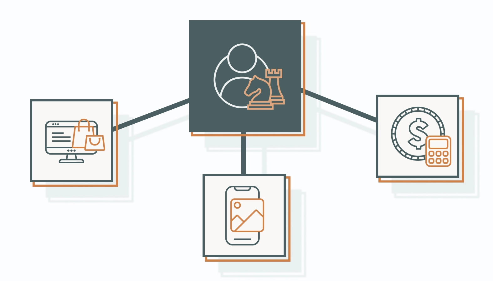 Strategic Applications Across Industries