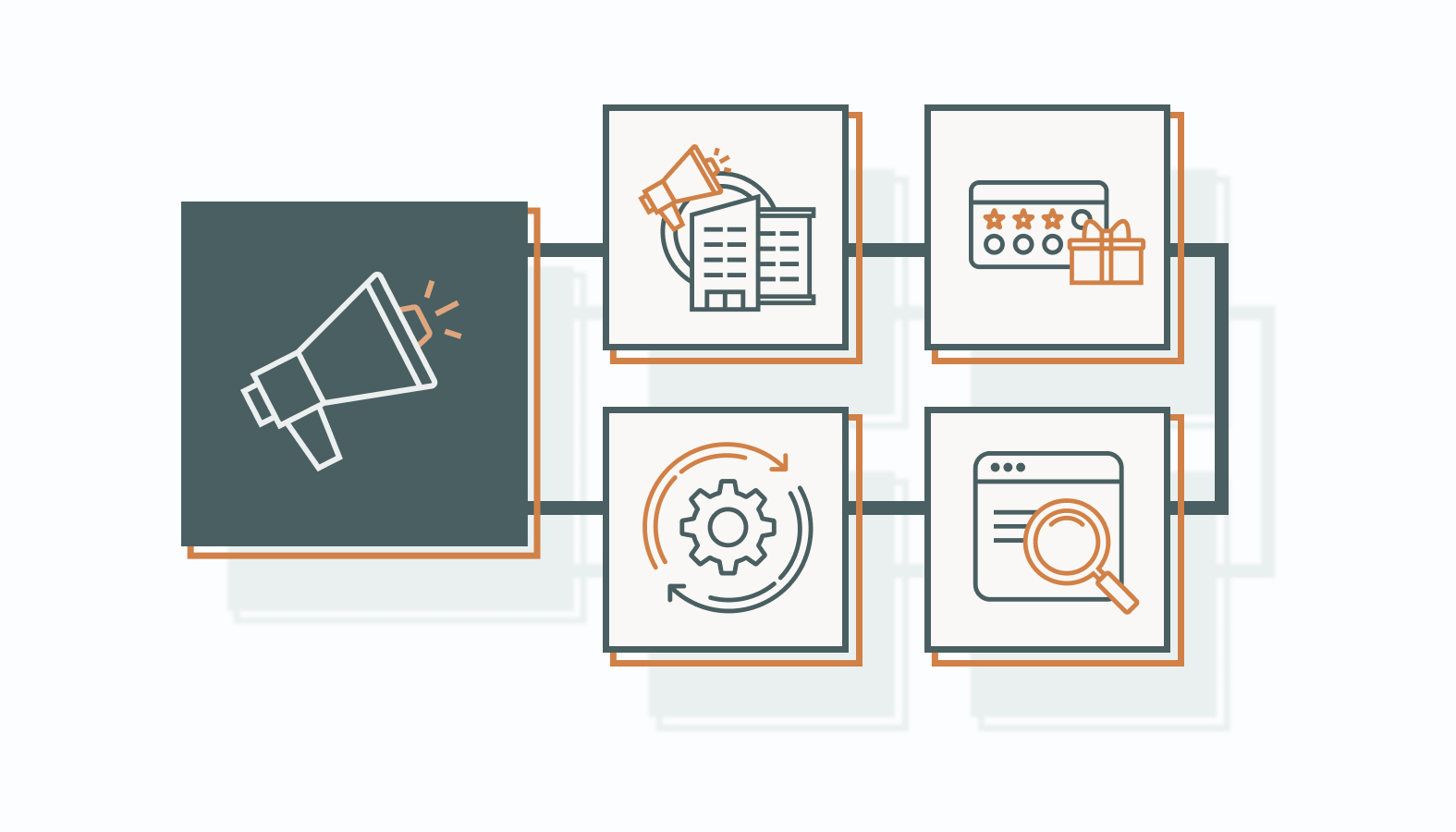 Let’s dig into the tools and strategies that give ambitious brands their edge